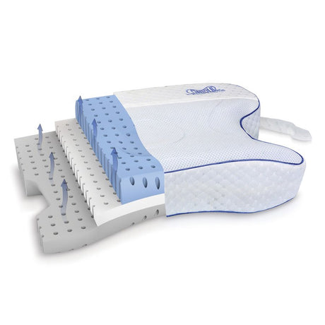 Oreiller CPAP Max 2.0 à hauteur réglable Contour