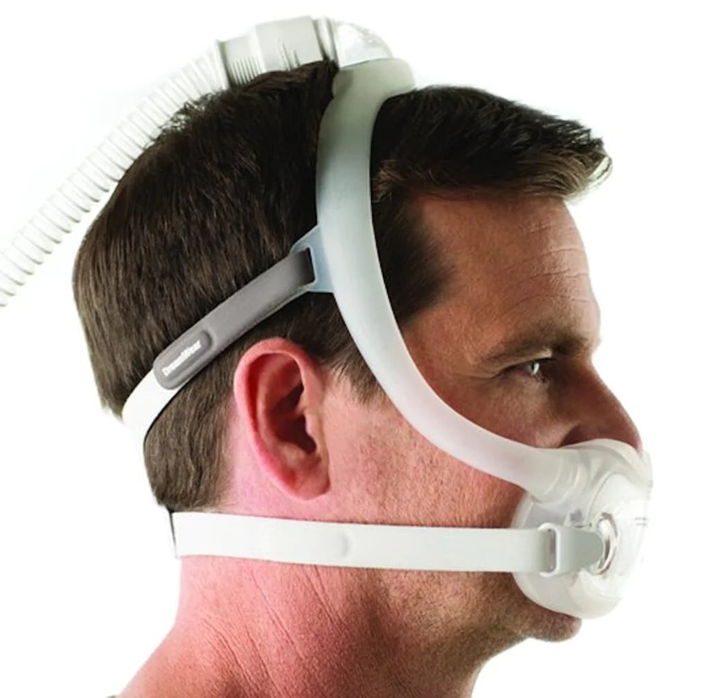 DreamWear Full Face Mask Headgear