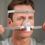 Masque CPAP nasal Pico